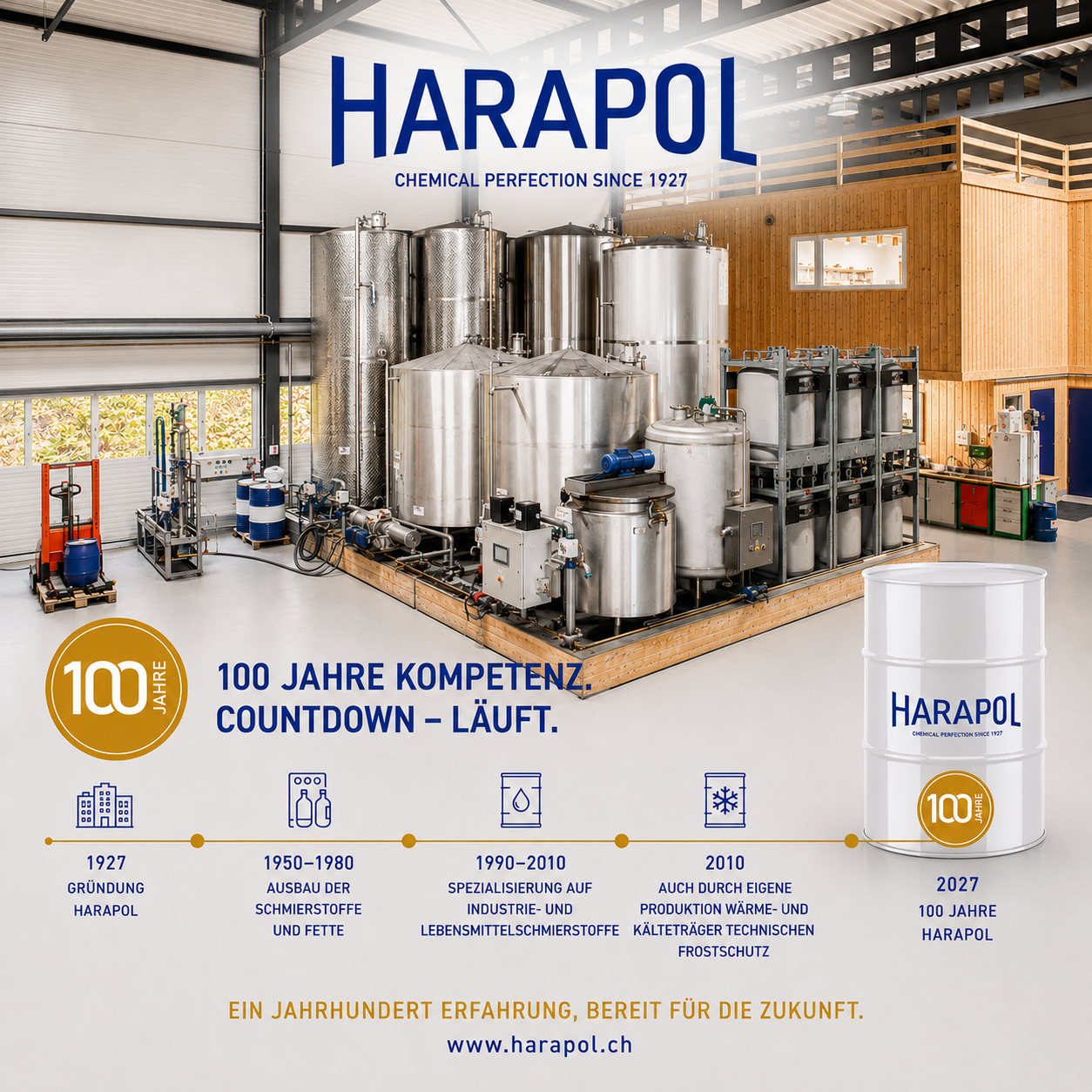 Der Countdown läuft - 100 Jahre HARAPOL - bald ist es soweit 