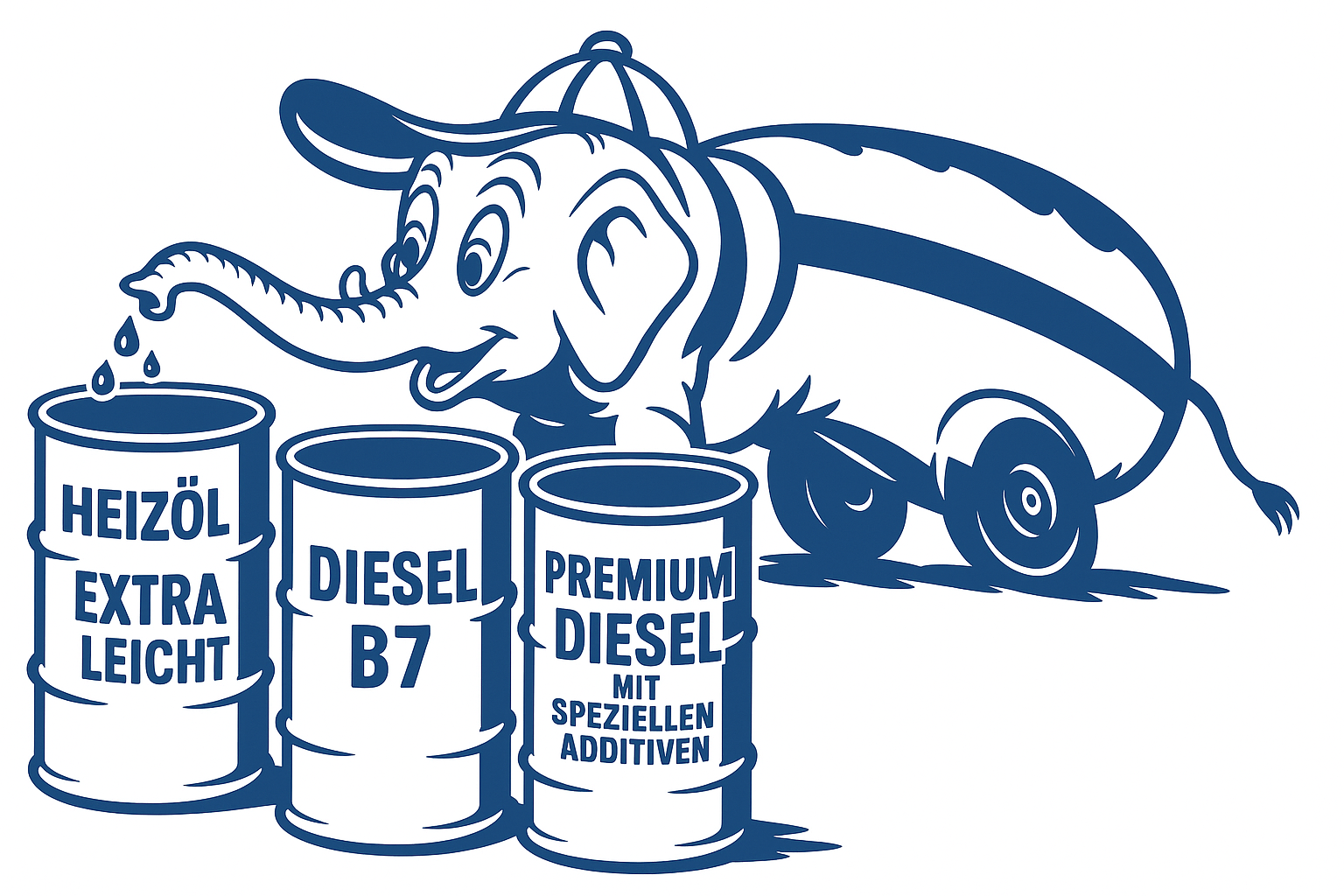 Cartoon-Elefantenfigur, die an drei Diesel-Fässern steht. Die Fassbezeichnungen sind: Heizöl extra leicht, Diesel B7, Premium Diesel mit speziellen Additiven. Der Elefant hat einen Rüssel, der auf das erste Fass zeigt.