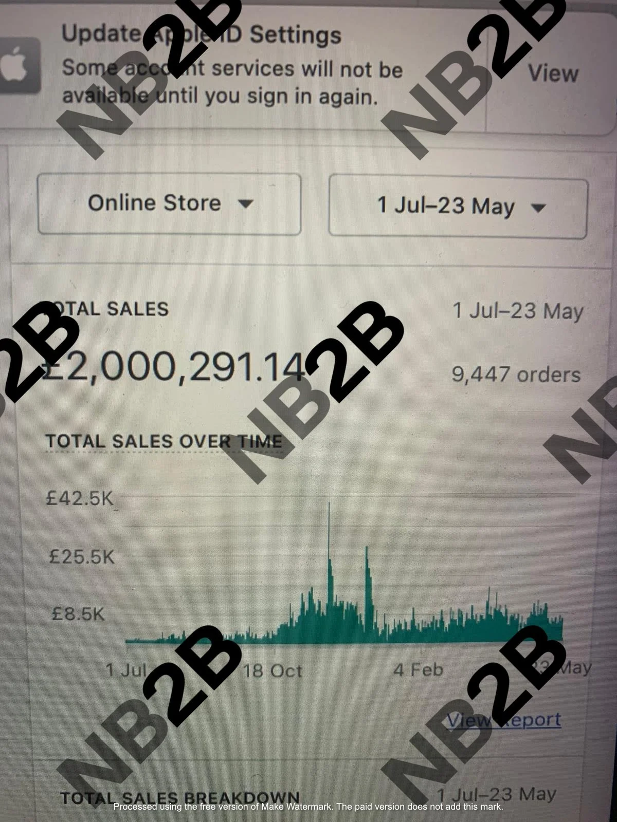 Screen showing e-commerce sales data with total sales over 22 million dollars, 9,447 orders, and sales over time graph from July 1 to May 23.