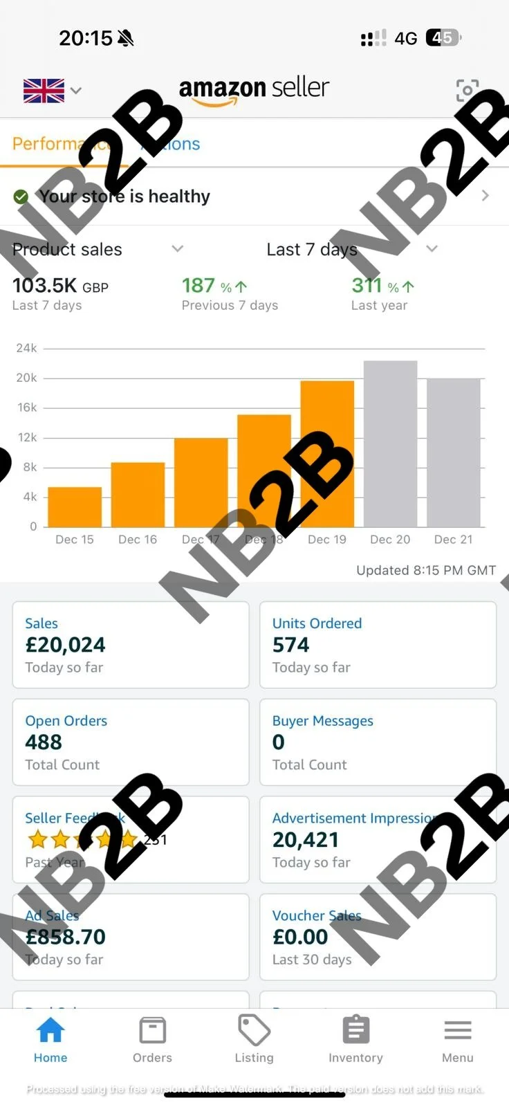 Screenshot of an Amazon Seller dashboard showing sales data, including product sales, revenue, and performance metrics, with a bar chart illustrating sales over days in December.
