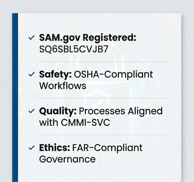 A white informational sign listing achievements related to security and compliance, including SAM.gov registration, OSHA safety compliance, process quality alignment with CMMI-SVC, and FAR governance compliance.