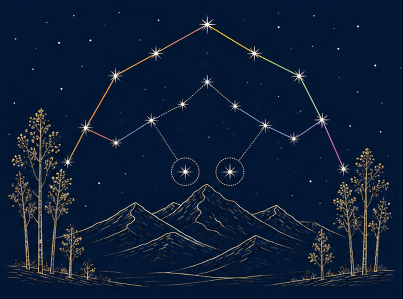 Magic Nights: Constellation
