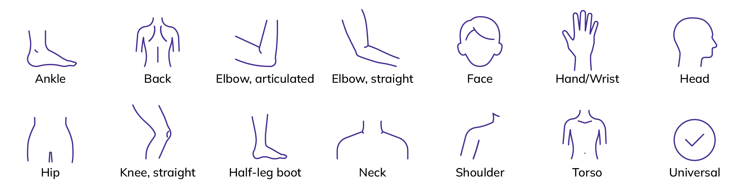 Pulsar Scientific Recovery Treatment Areas