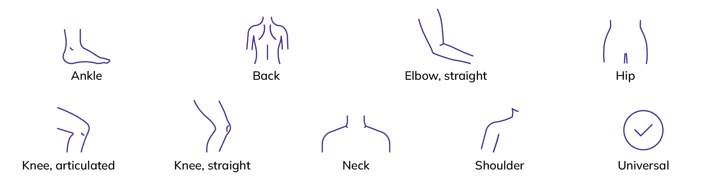 Nice1 Treatment Areas