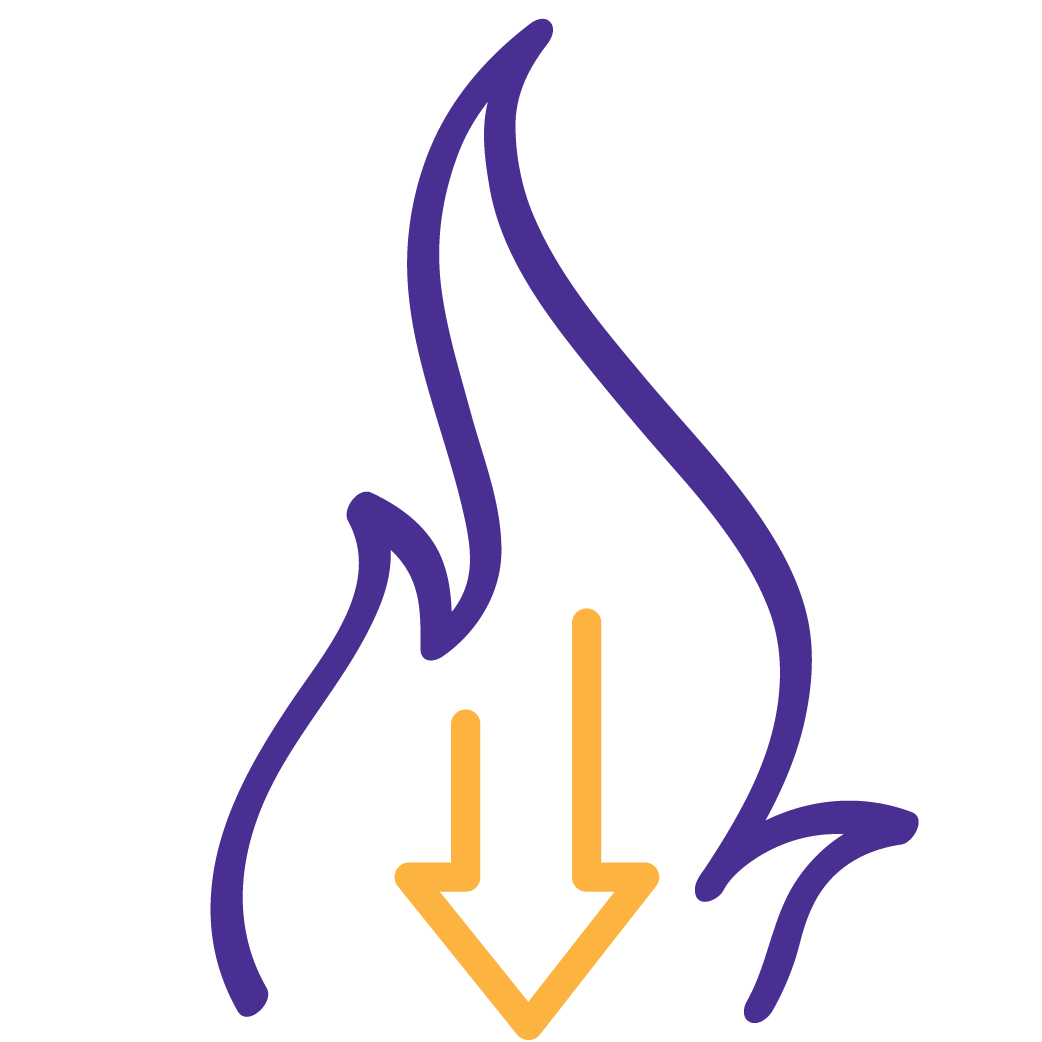 Minimizes Inflammation