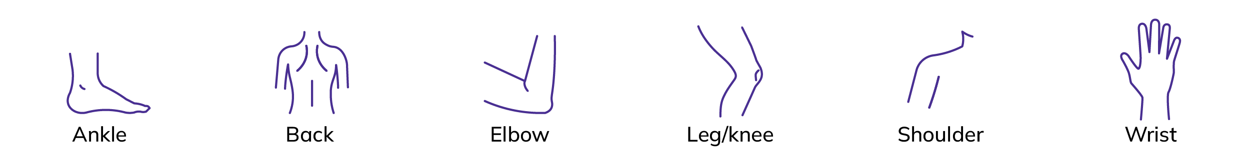 Squid RX Treatment Areas
