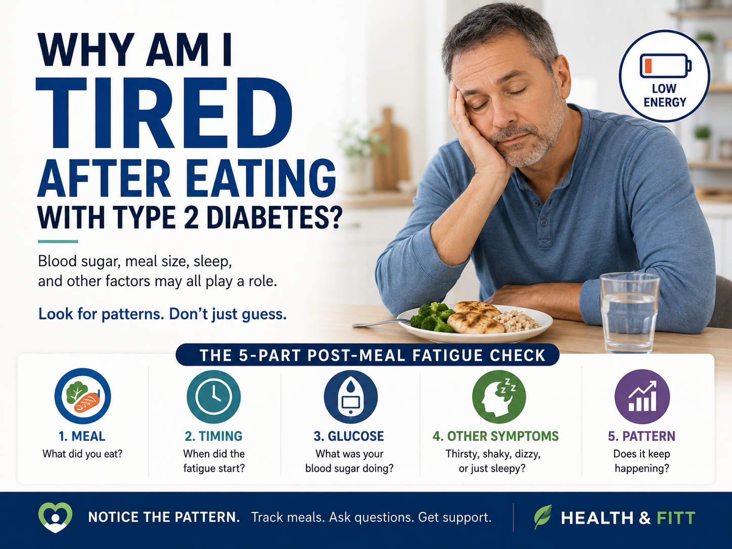 Why Am I Tired After Eating With Type 2 Diabetes?