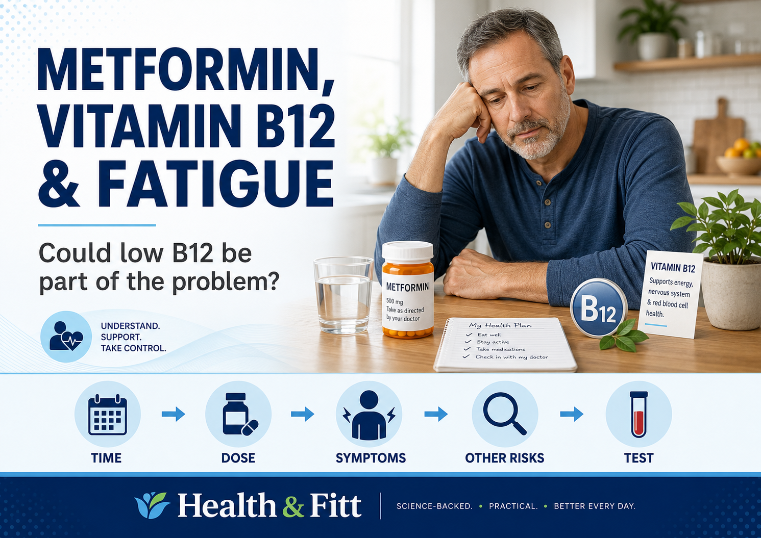 Metformin, Vitamin B12 and Fatigue: Could Low B12 Be Part of the Problem?