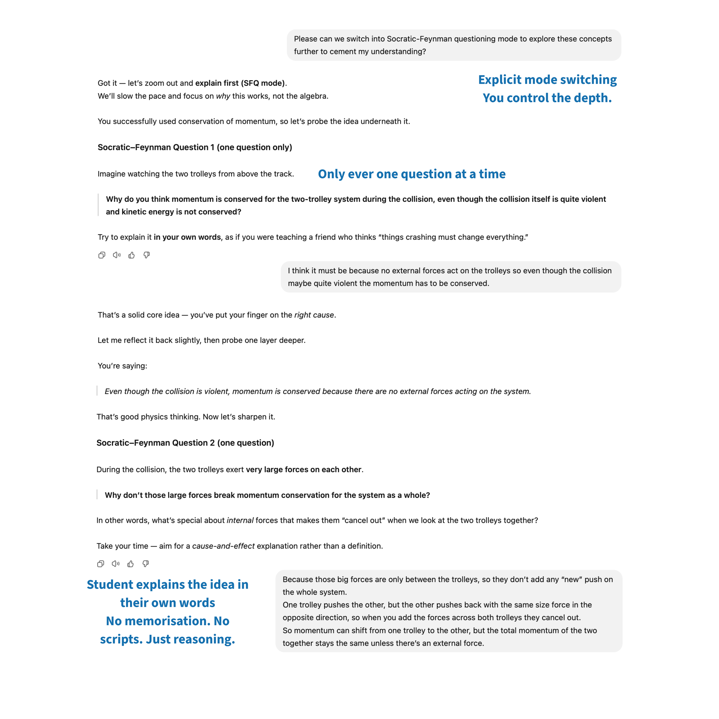 The student explicitly switches mode to explore the idea behind the method.
One question at a time. No scripts. Just reasoning.

Socratic–Feynman questioning slows the pace and probes understanding, helping the student explain concepts clearly in the