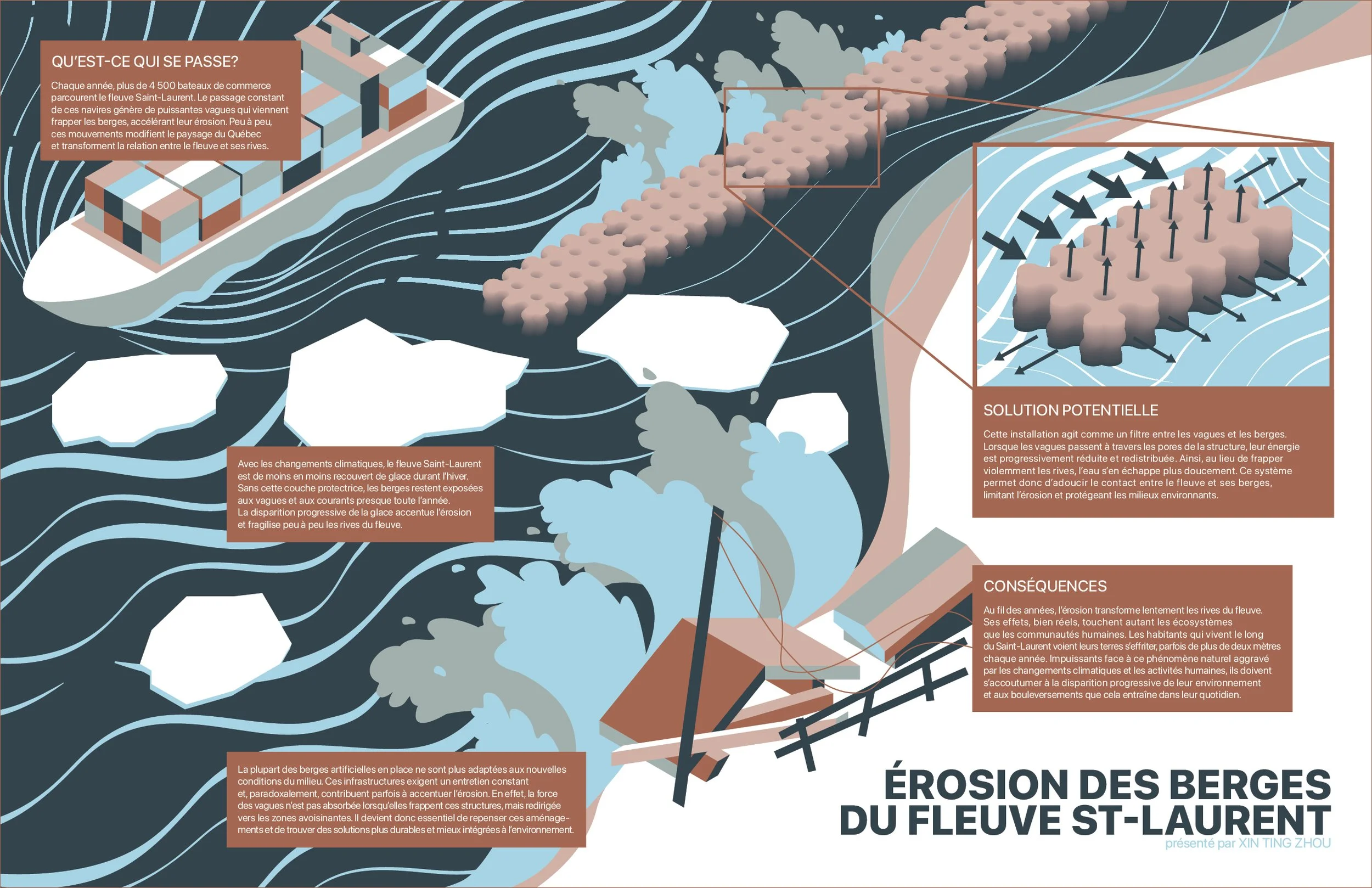 Concours Collision: Berge du fleuve Saint-Laurent