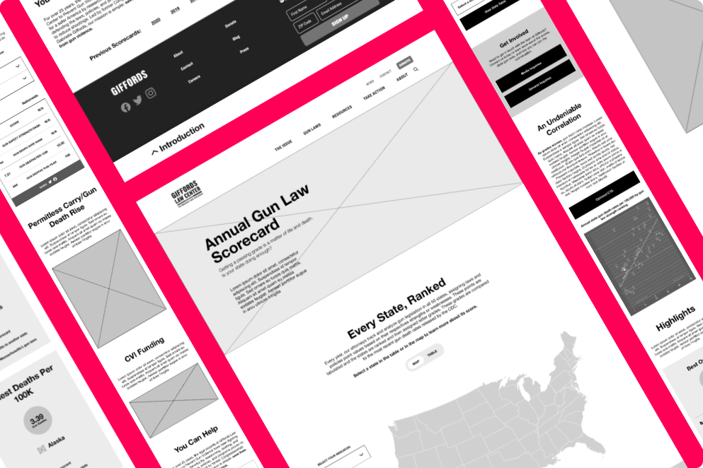 Eliminating usability errors to inspire action
