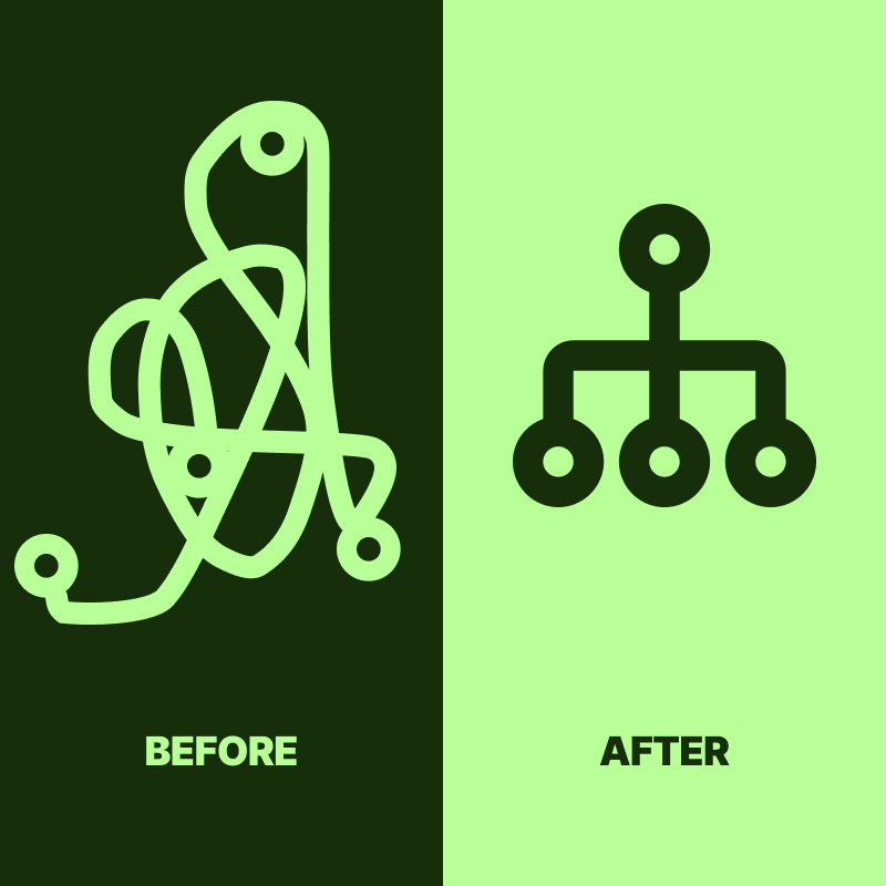 Designing a Scalable B2B Website System at Morningstar