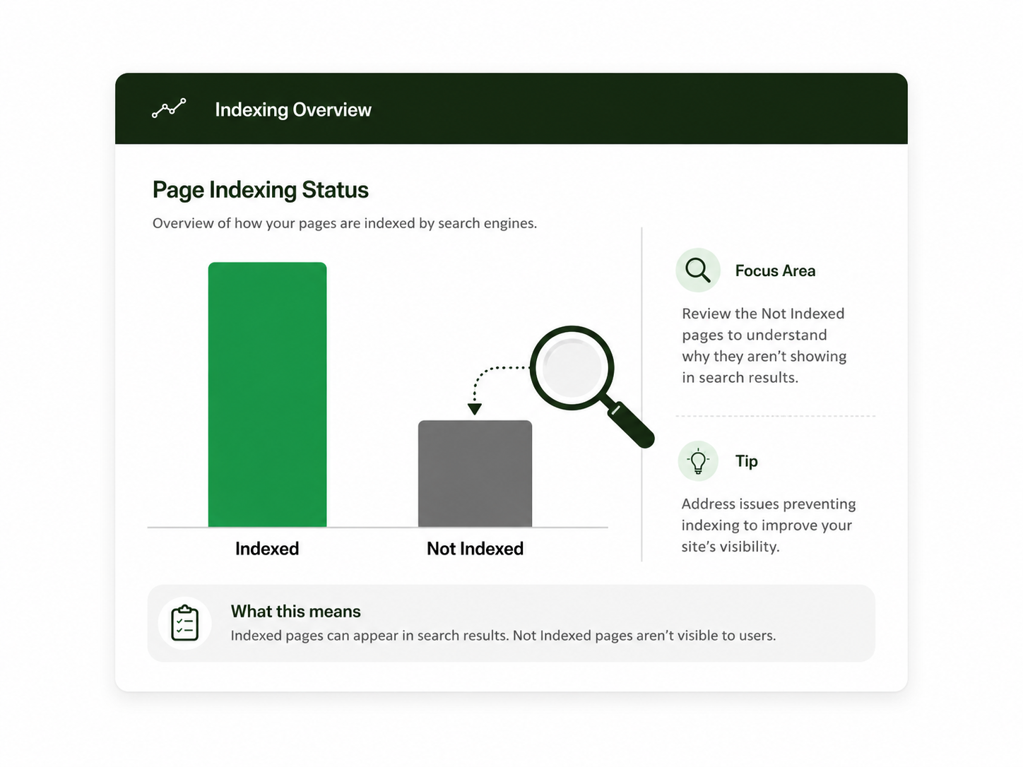 Site Speed for Squarespace Advisor Sites: Fixes That Actually Work