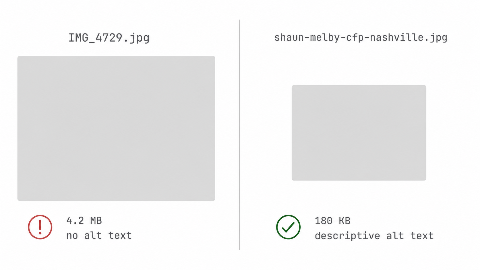 Image SEO for Financial Advisors: Alt Text, File Names, and Size