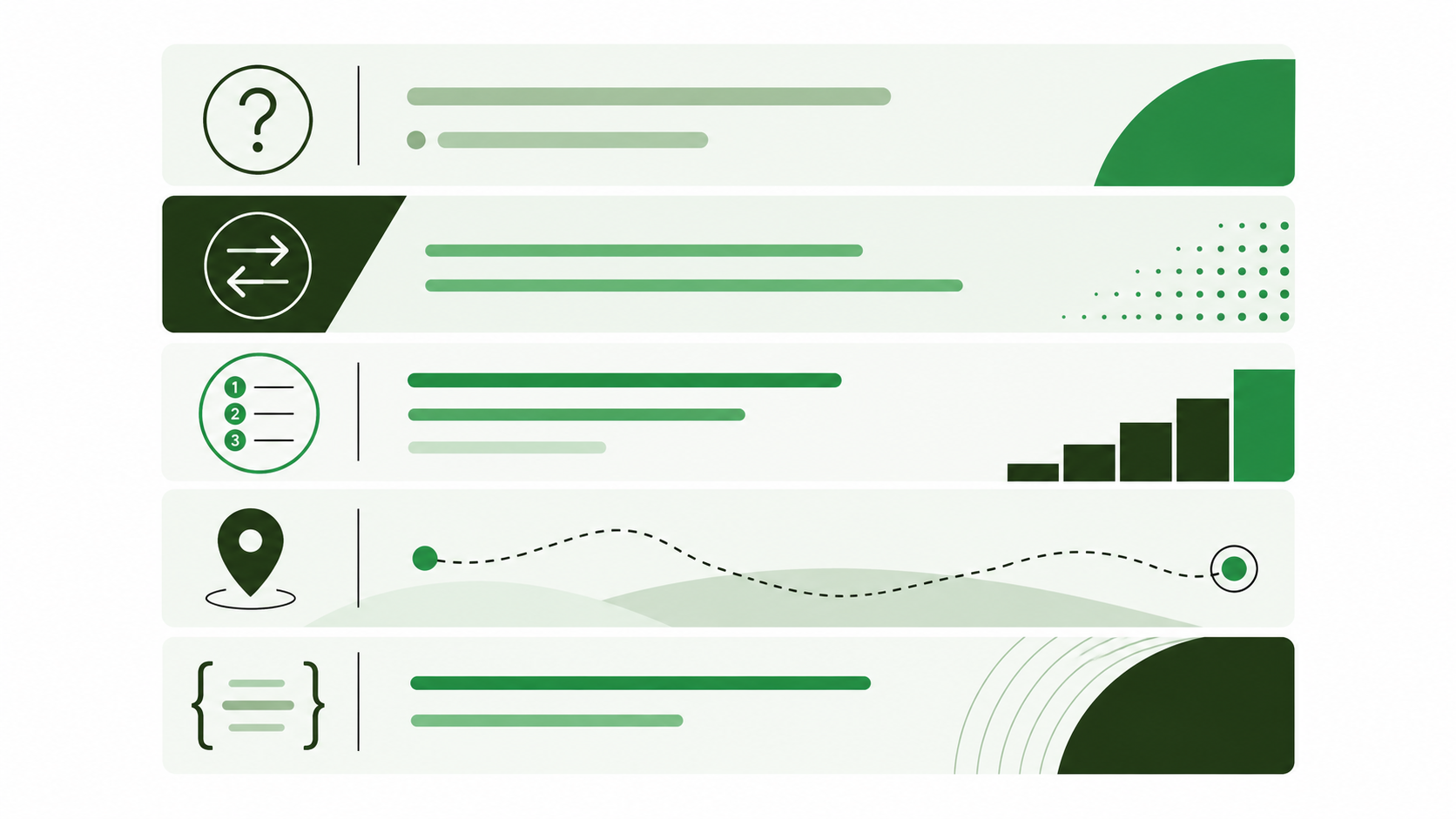 How to Pick Blog Topics Using Search Console Data (Advisor Edition)