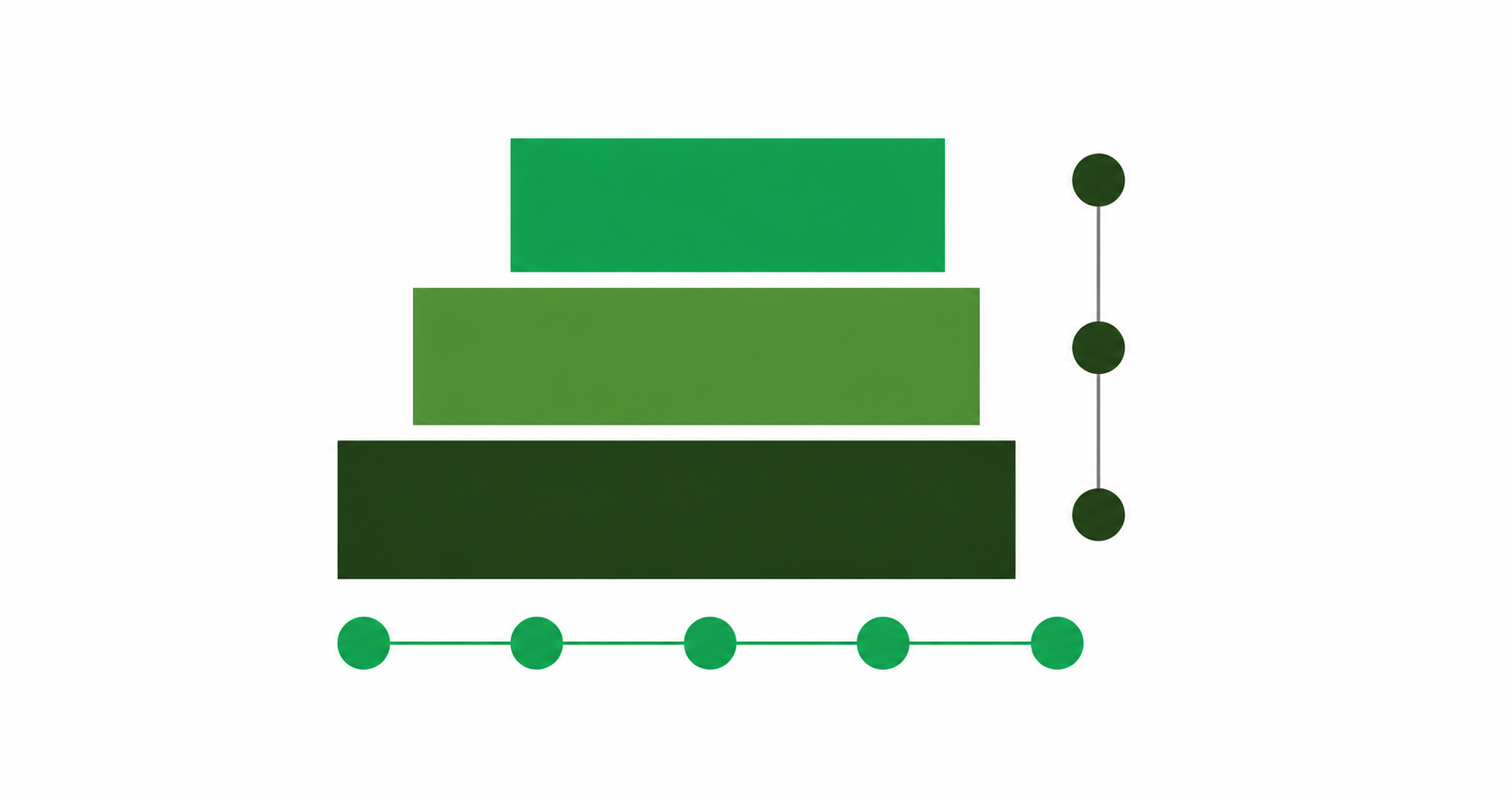 Retirement Planning Content That Ranks: Structure, FAQs, and Internal Links