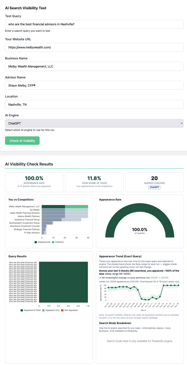 AdvisorSEO Max AI Visibility screen showing a prioritized list of SEO fixes for a financial advisor website
