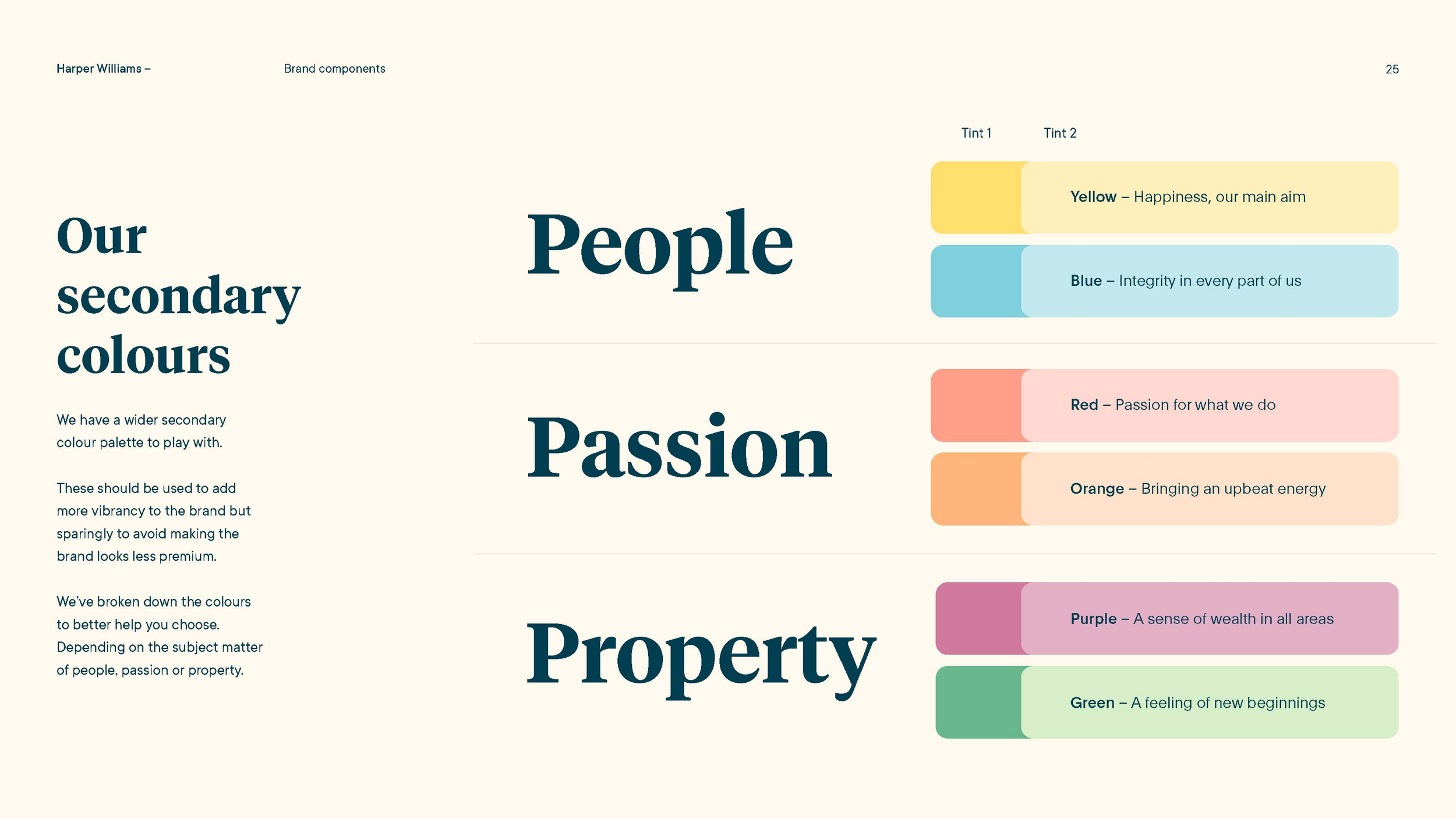 HW Brand Guidelines V3_Page_25.png