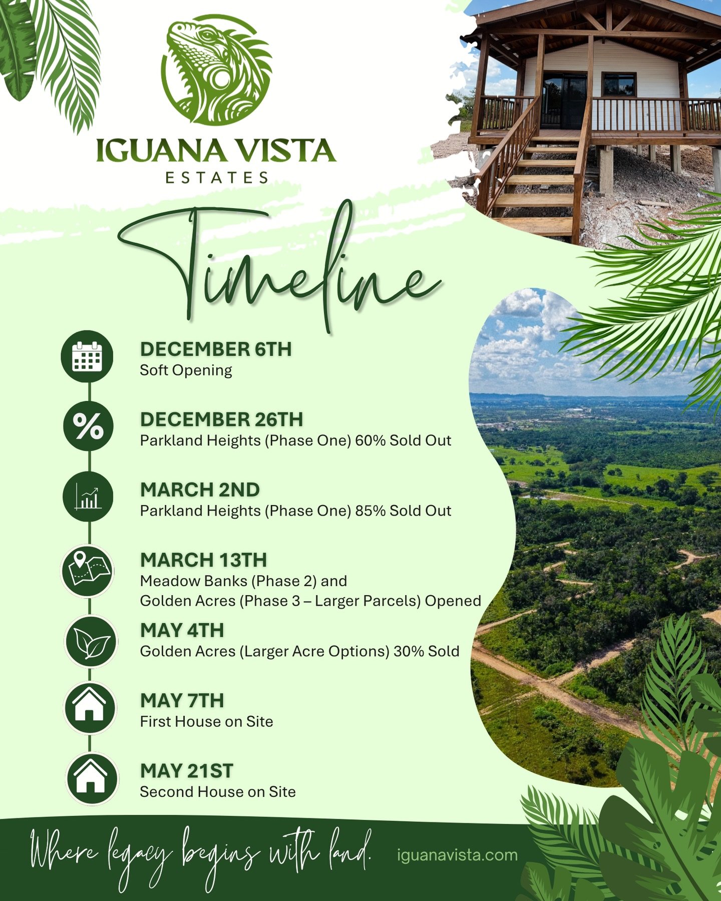Iguana Vista Estates is moving and every milestone tells part of the story.

From our opening on December 6th to new phases, strong sales momentum, and homes now on site, our community is growing at a pace we&rsquo;re proud of.

What started as a vis
