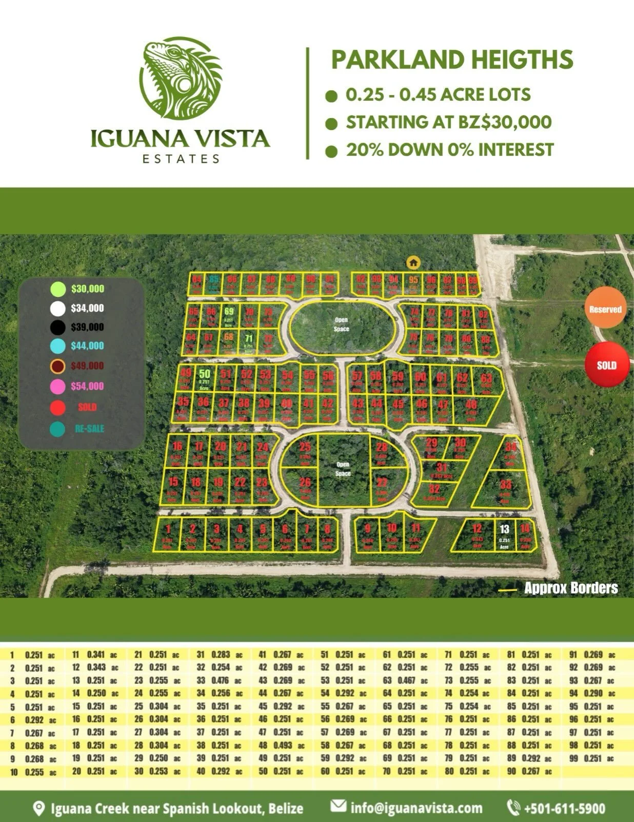 A clearer look at what&rsquo;s taking shape. 🌿

As Iguana Vista Estates continues to grow across Parkland Heights, Meadow Banks, and Golden Acres, we&rsquo;ve updated our maps to reflect the latest lot availability.

PARKLAND HEIGHTS
5 lots availabl
