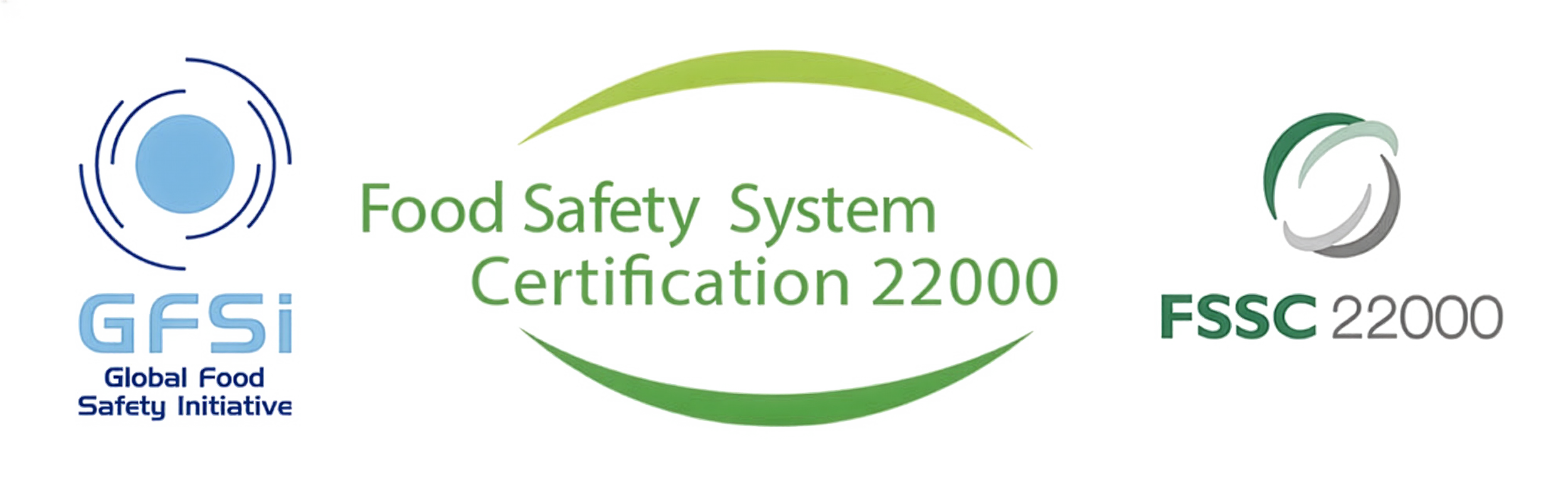 Logos of Global Food Safety Initiative (GFSI), Food Safety System Certification 22000 (FSSC 22000), and ISO 22000 with the text "Food Safety System Certification 22000" in the center.