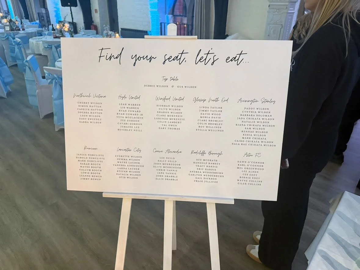 Wedding reception seating chart on an easel with the heading 'Find your seat, let's eat.' in a decorated banquet hall.