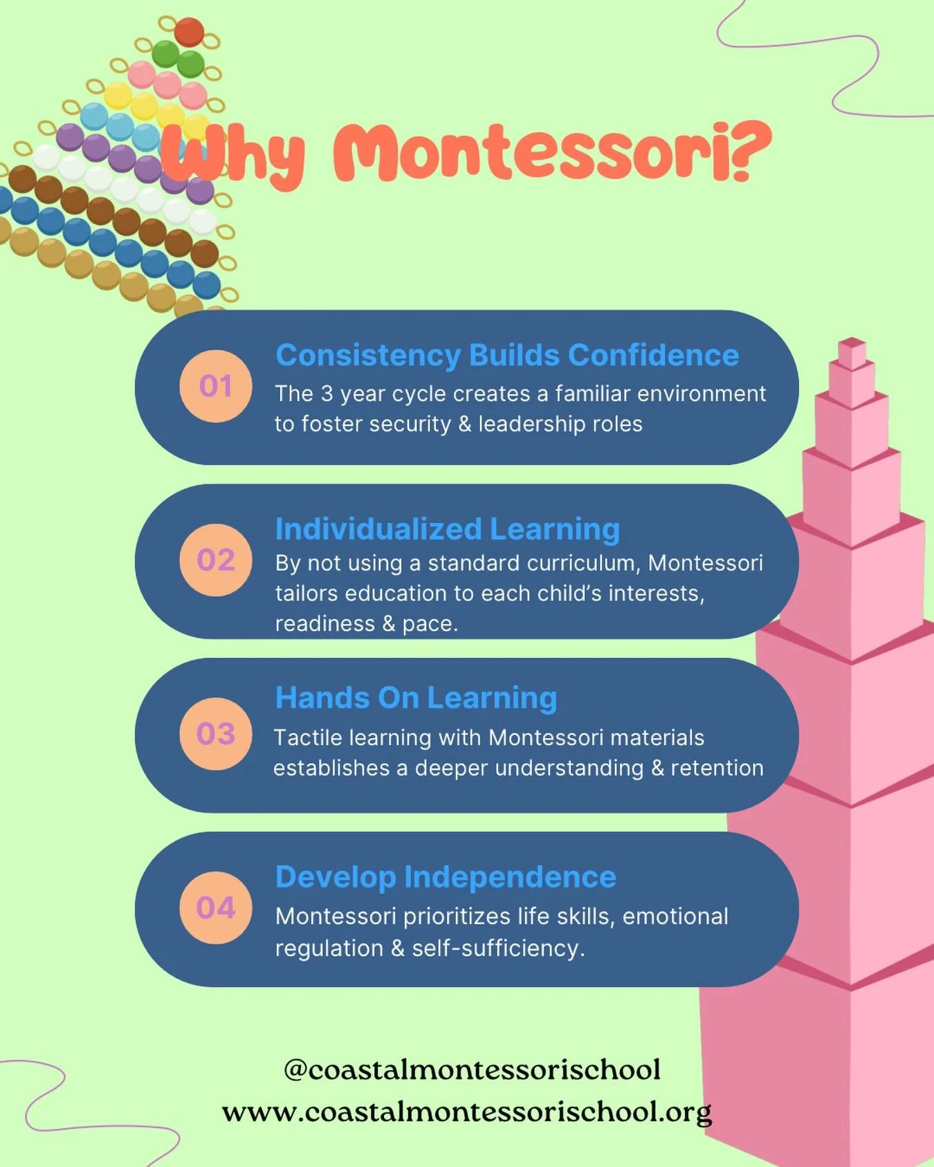 In honor of Montessori Education Week, over the next few days let&rsquo;s take a closer look at what Montessori is and reasons why it could be a good fit for your family!

#coastalmontessorischool #virginiabeach #education