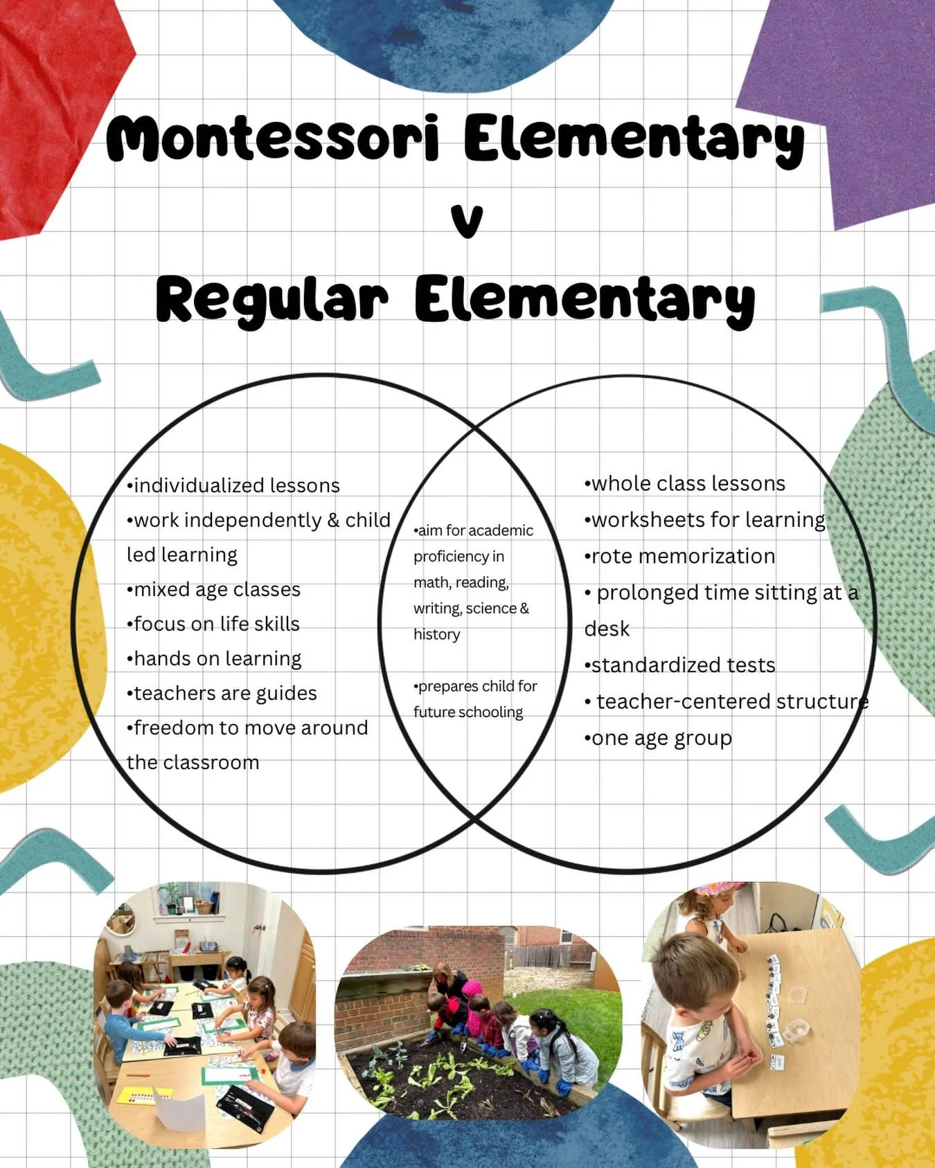 With enrollment in full swing, let&rsquo;s take a closer look at what a Montessori elementary experience looks like compared to a traditional public or private school experience! We understand this is a big decision that parents have probably been co