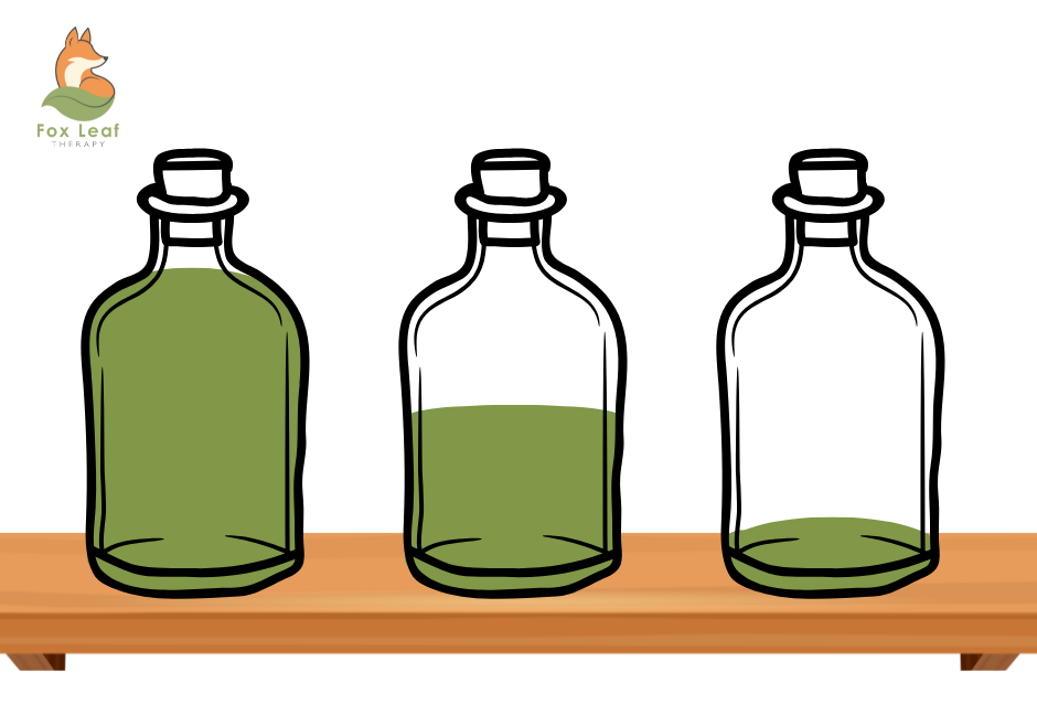 Sliding Scale: The Green Bottle Method
