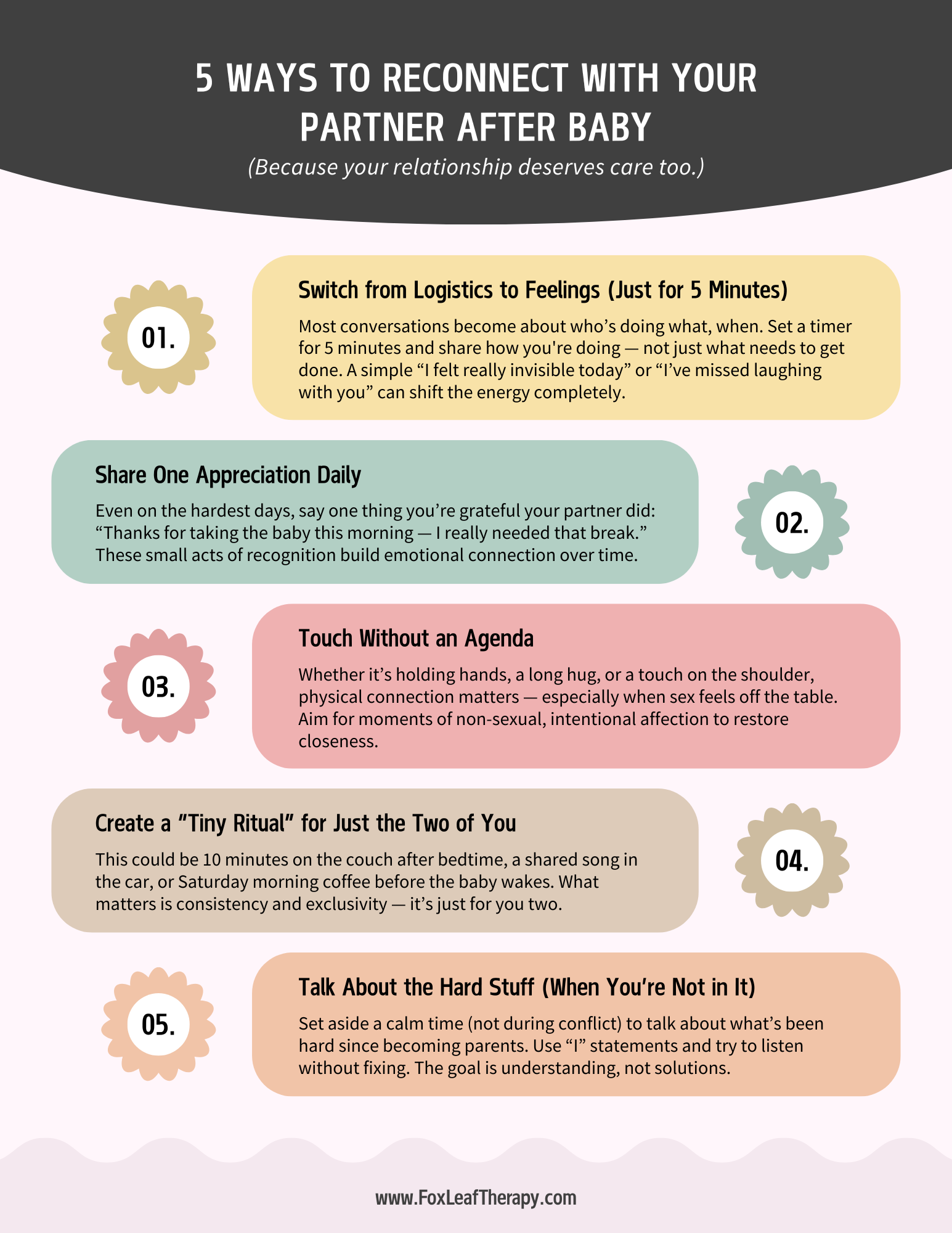 Infographic titled "5 Ways to Reconnect with Your Partner After Baby" with strategies like discussing feelings instead of logistics, verbalizing appreciations, engaging in agenda-less touch, creating tiny rituals, and scheduling time for tough talks