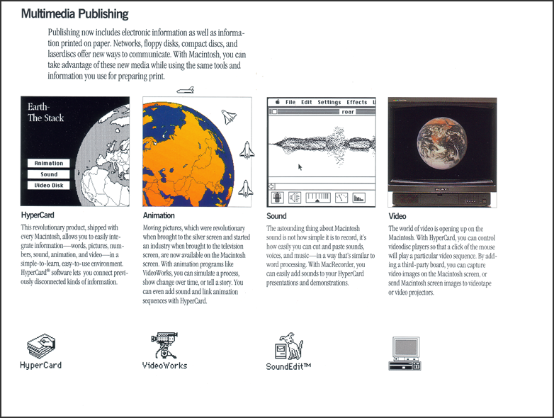 Each spread discussed a different media type and showcased leading products of the time.