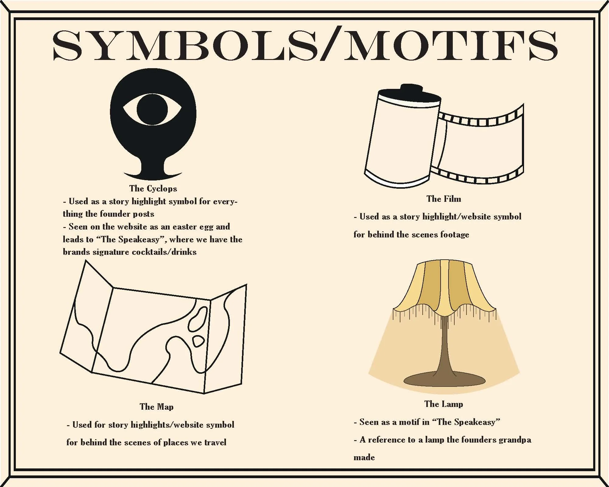 Brady, Madeleine The B-Side Style Guide_Page_07.jpg