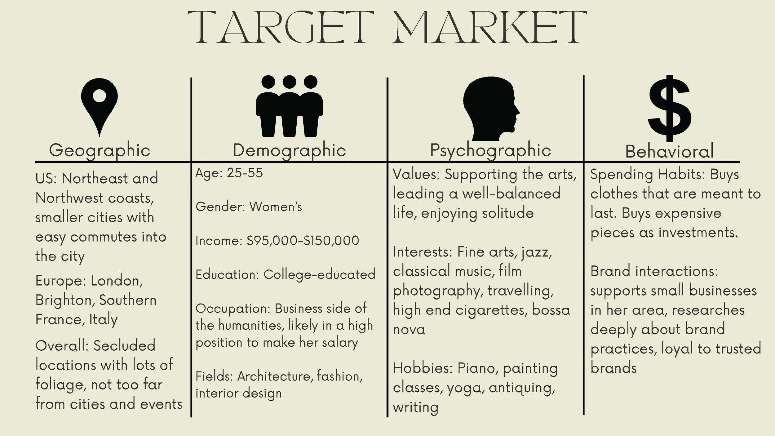 Brady, Madeleine Final Presentation_Page_04.jpg