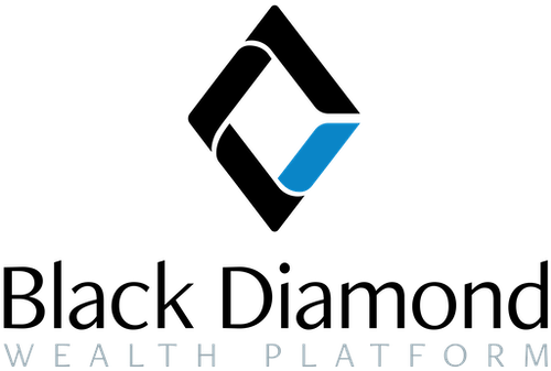 The logo of a financial company with a blue upward arrow and the text 'Wealth Platform' underneath.