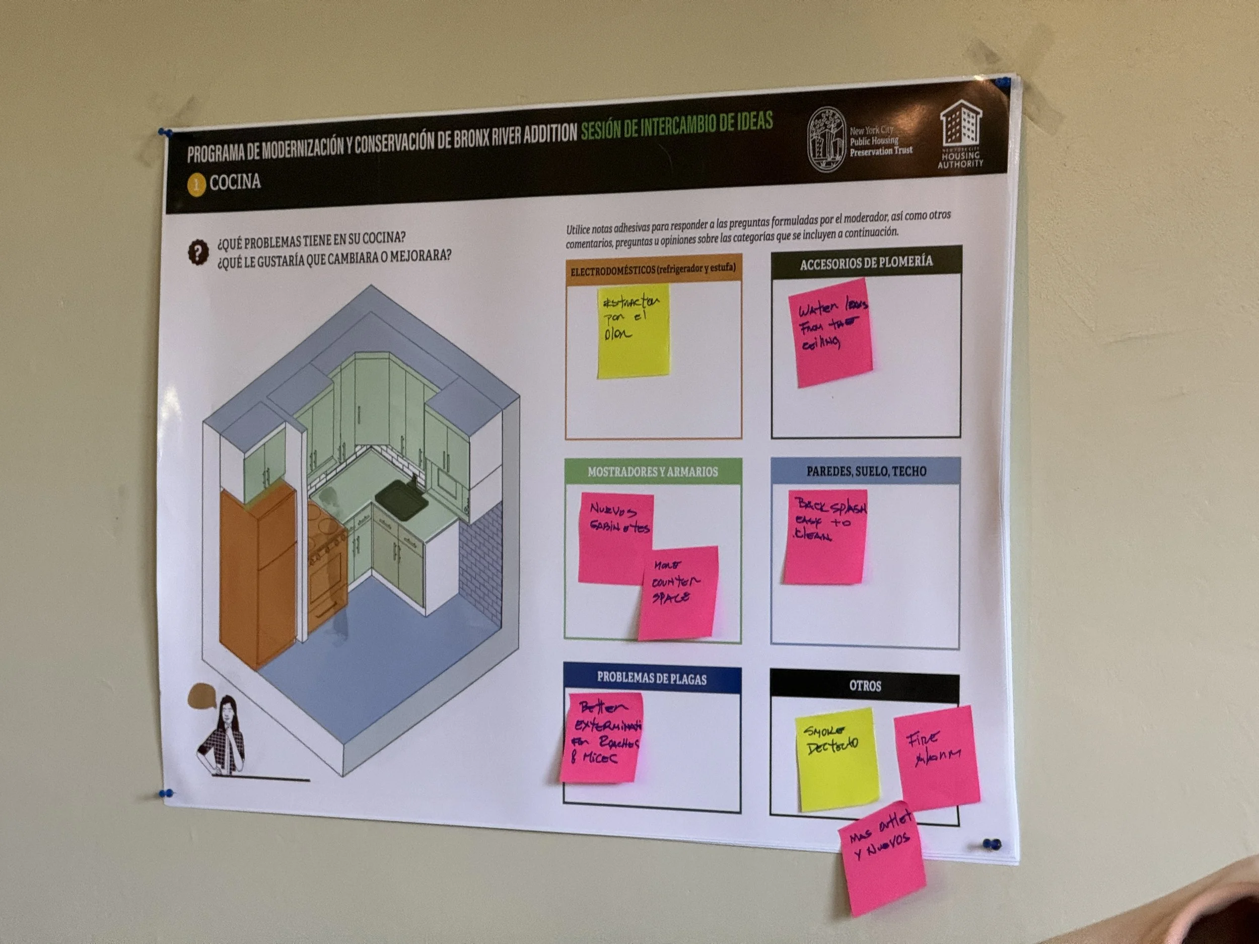 PHP Trust_BxRA_Visioning Session Meeting 2_Photo 4_09.12.2024.JPG