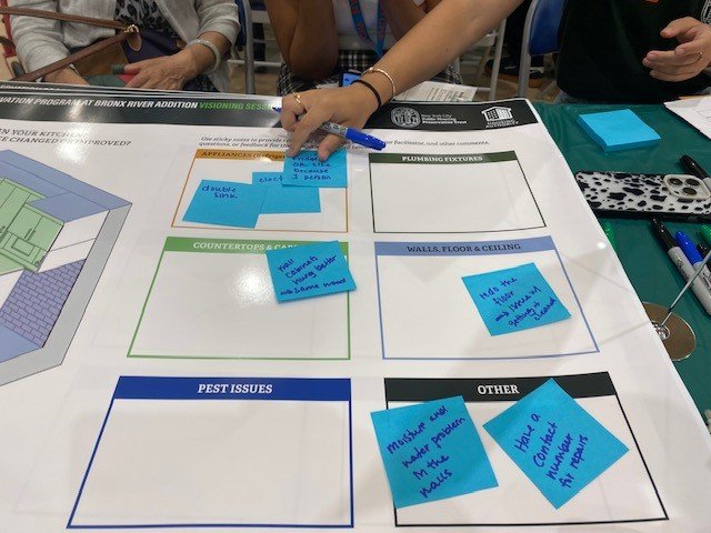 PHP Trust_BxRA_Visioning Session Meeting_Photo 20_08.15.2024.jpg