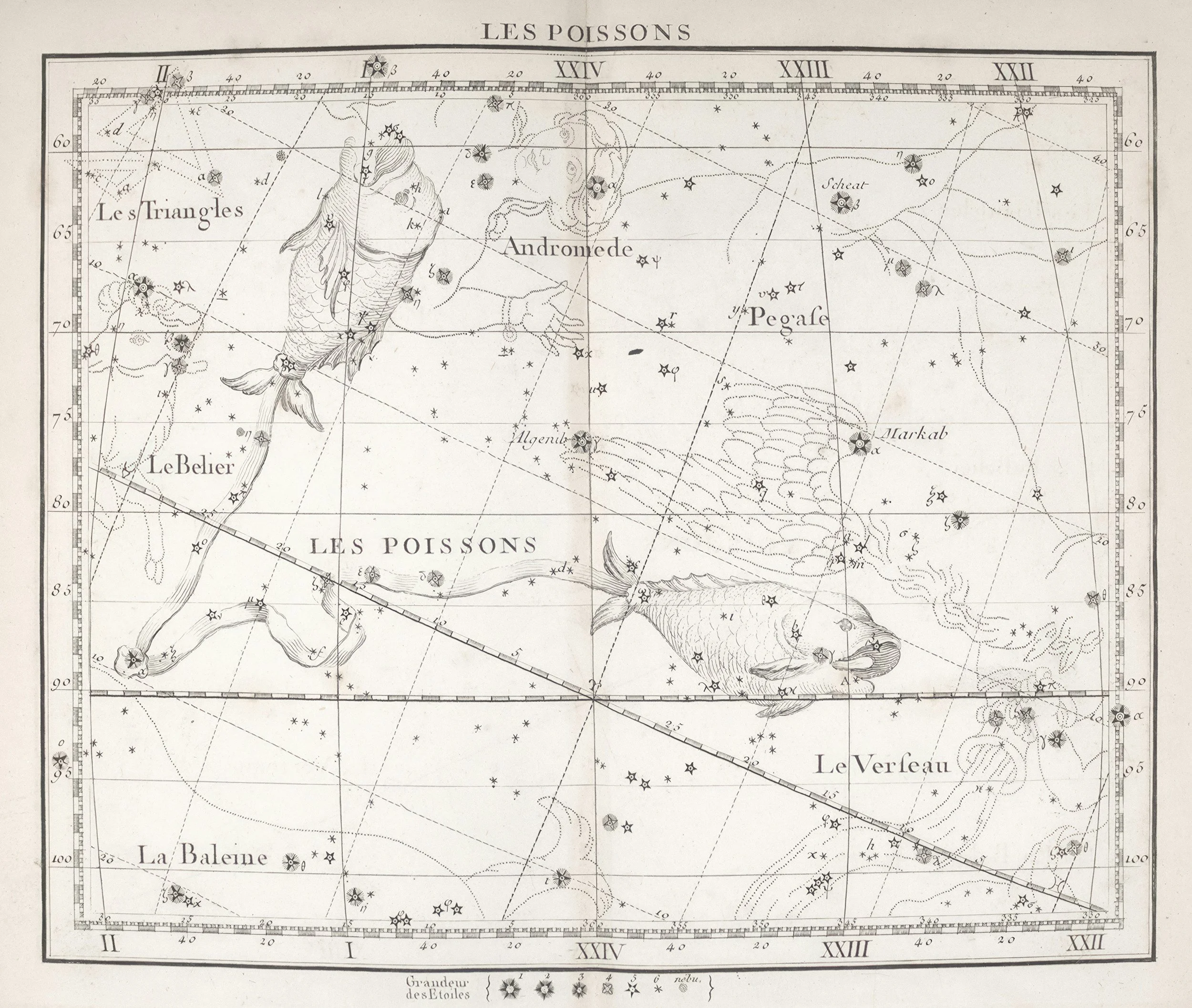 Dream Rituals &amp; Intuition Expansion in Pisces Season