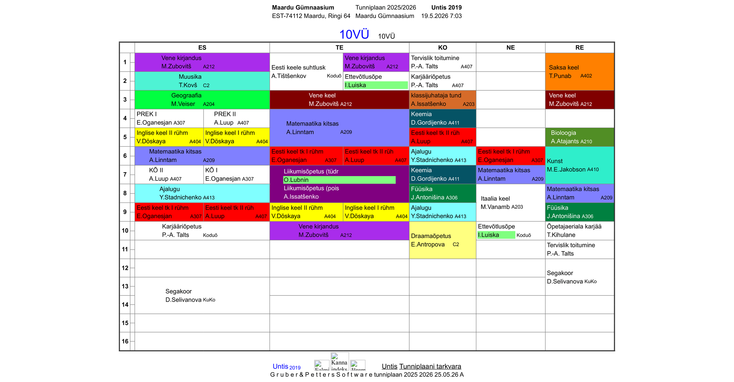 Kla1_10Vdc.png