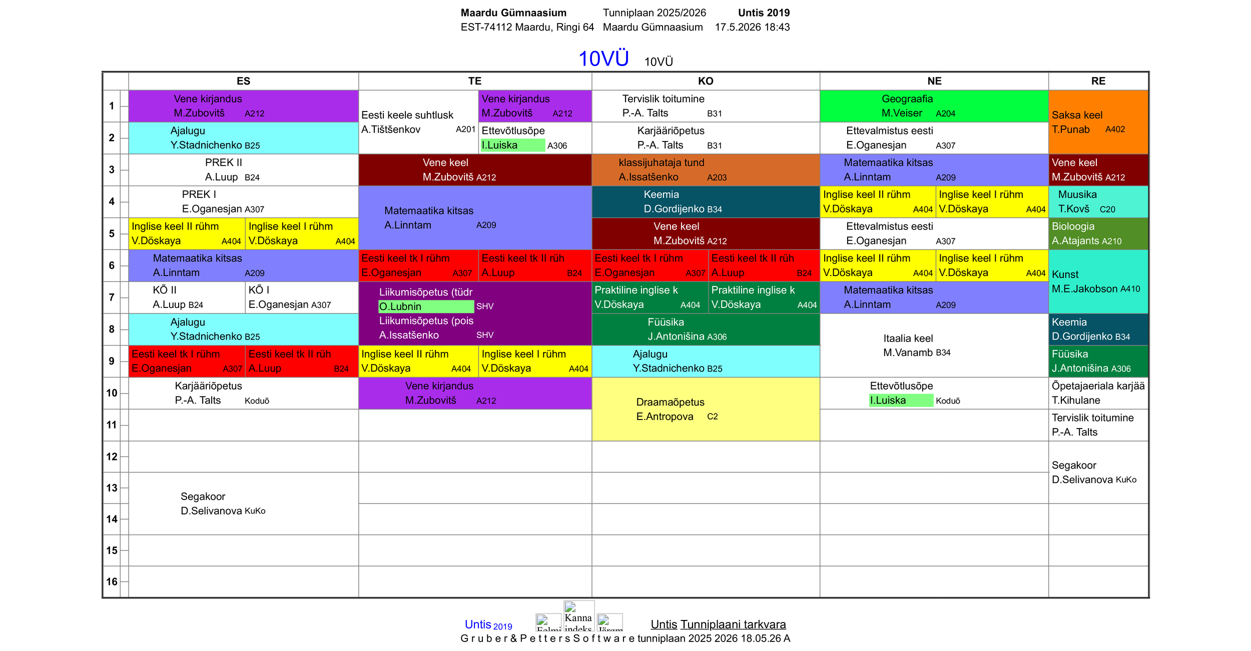 Kla1_10Vdc.png