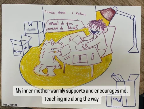 Inner mothering group therapy drawing