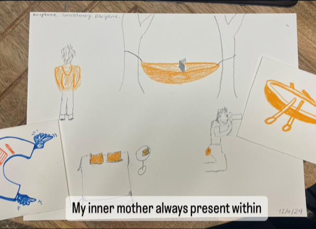 Inner mothering client drawing