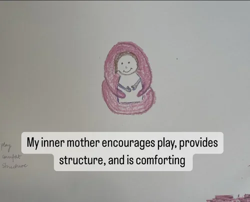 Client artwork during therapy session