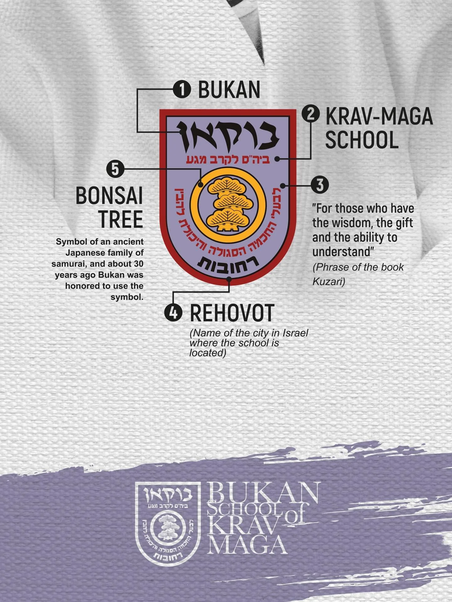 Come experience the authentic and complete Israeli martial art for self defense at Bukan School of Krav-Maga in Alaska #bukankravmaga