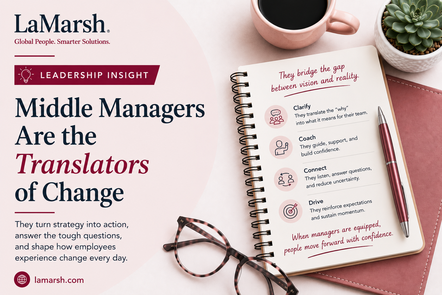Middle Managers Are the Translators of Change