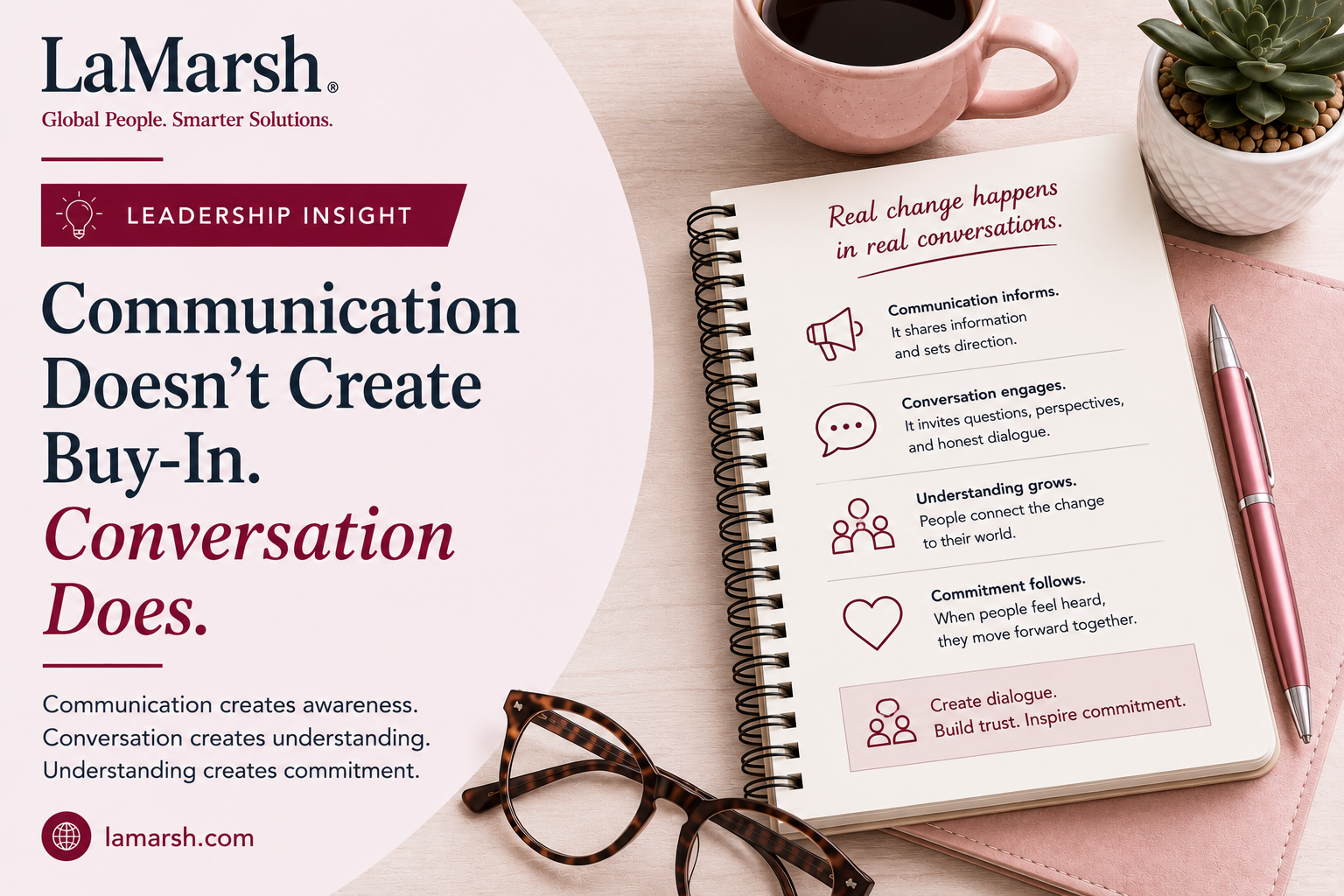 Communication Doesn't Create Buy-In. Conversation Does.