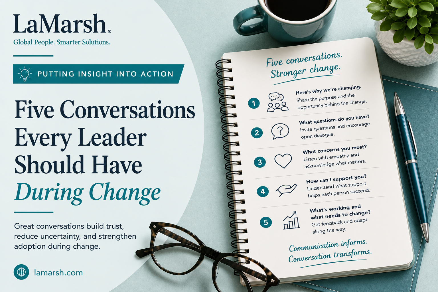 Five Conversations Every Leader Should Have During Change