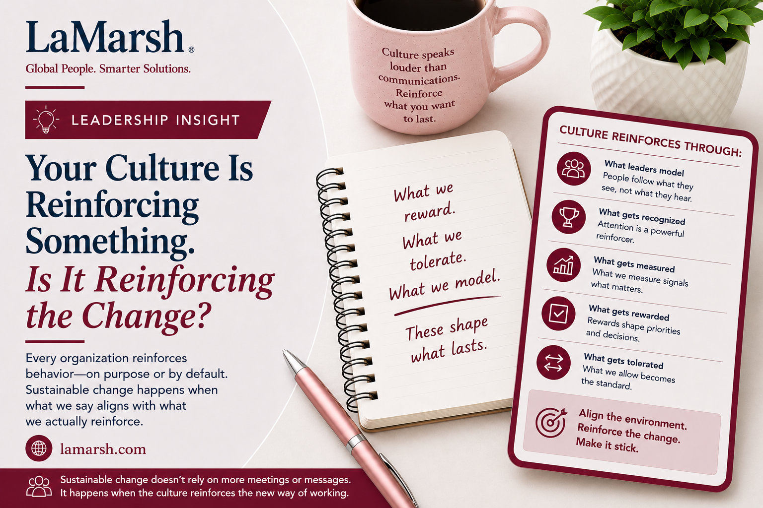 Your Culture Is Reinforcing Something. Is It Reinforcing the Change?