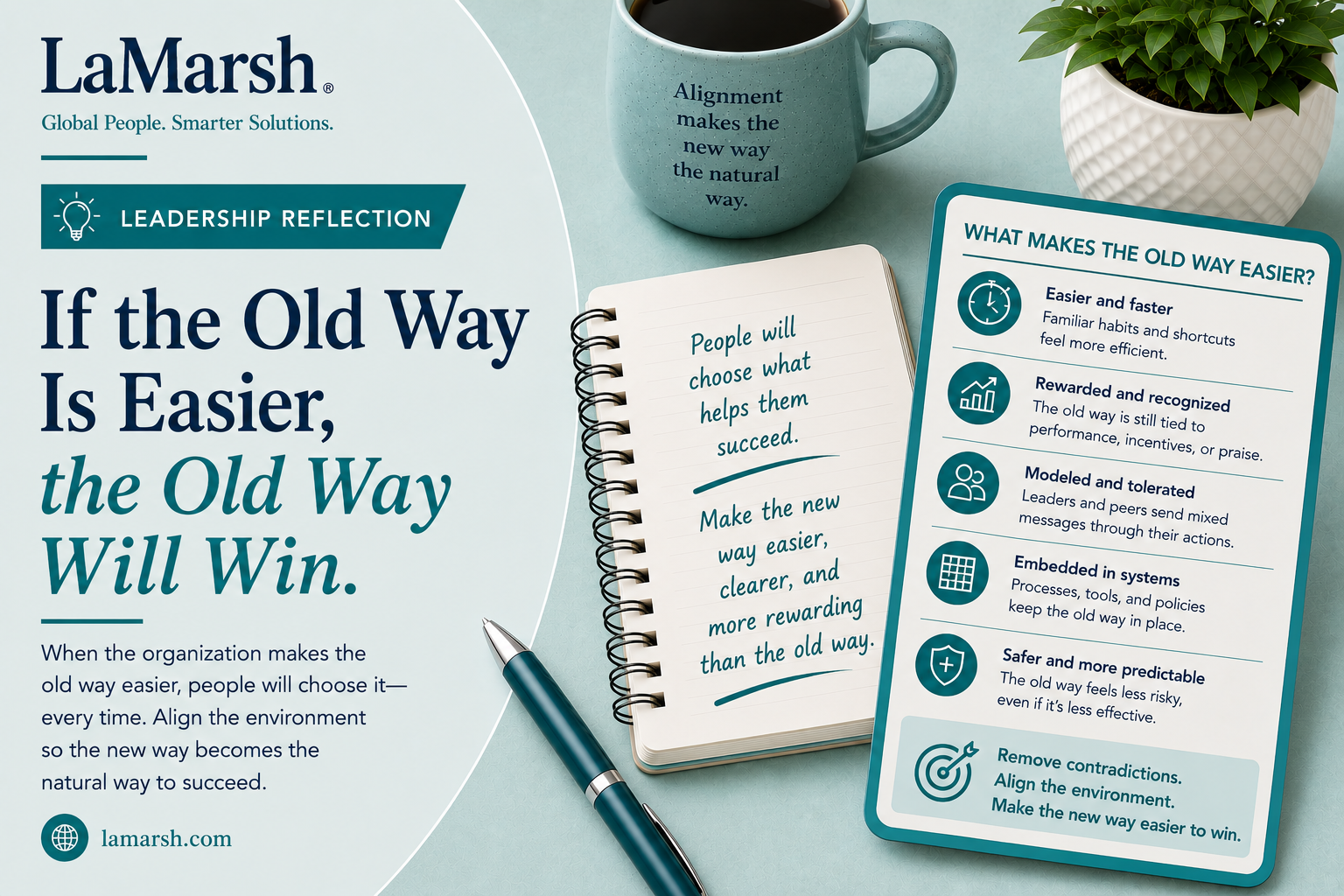 If the Old Way Is Easier, the Old Way Will Win.