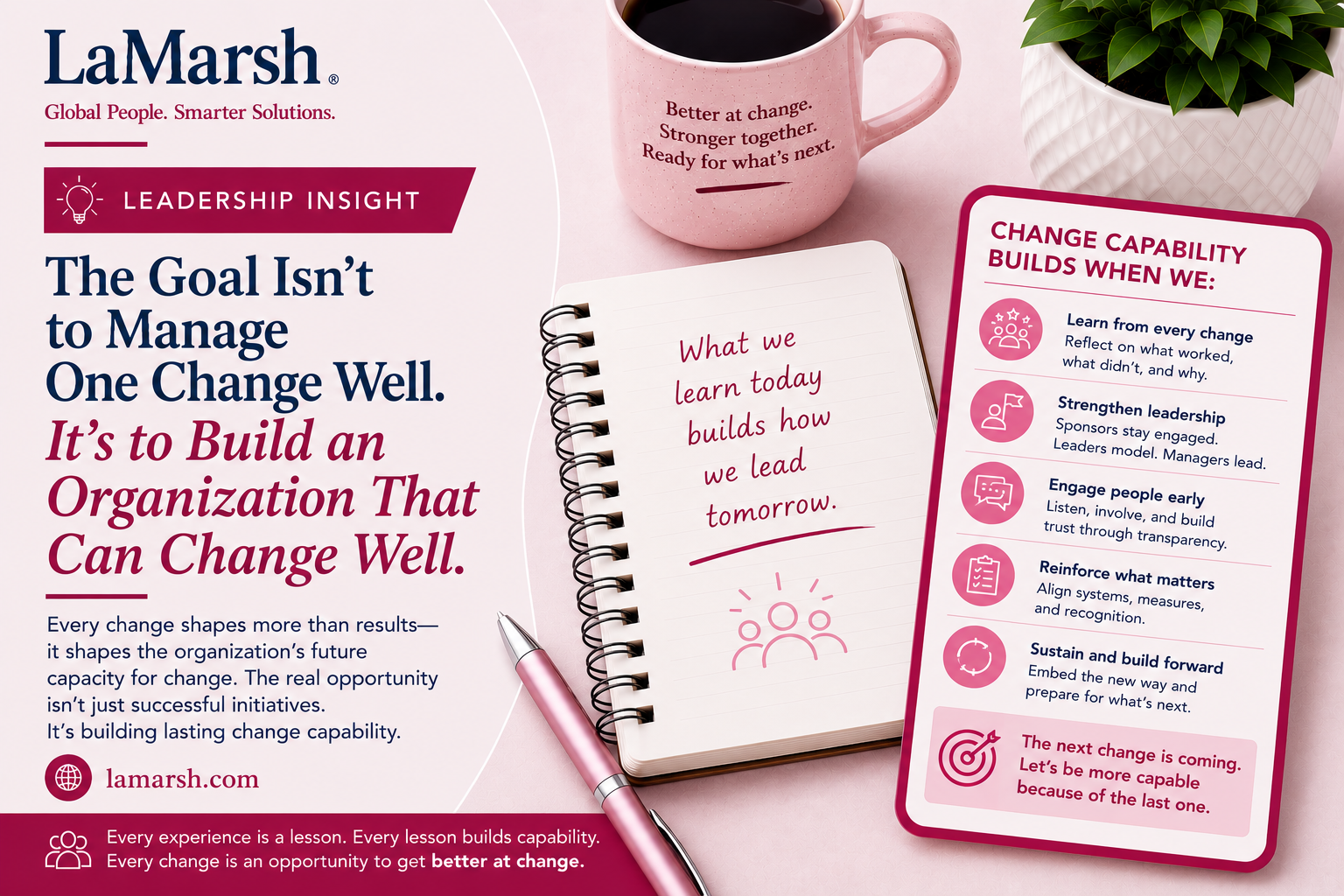 The Goal Isn’t to Manage One Change Well. It’s to Build an Organization That Can Change Well.