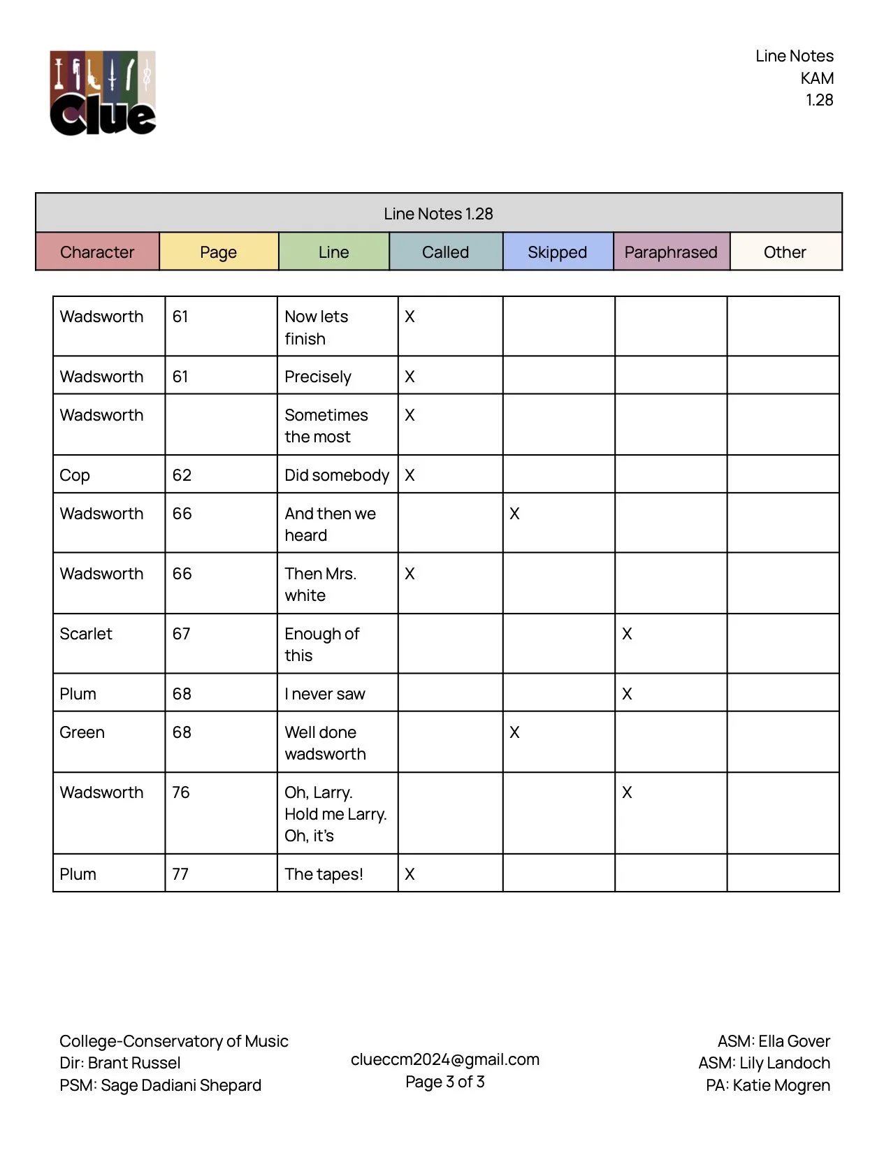 Line Notes 1.28 pg3.jpg